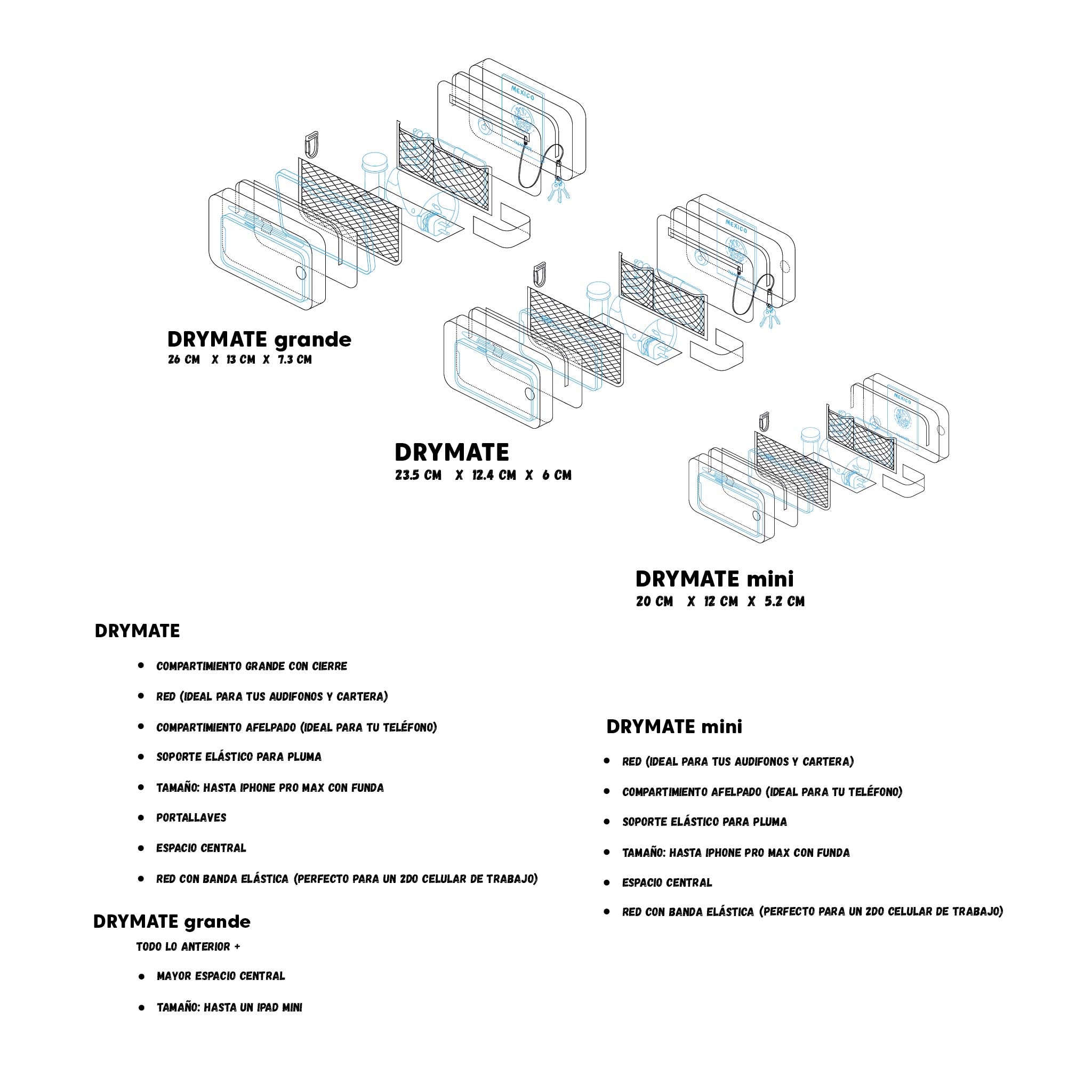 Drymate - Essential Case