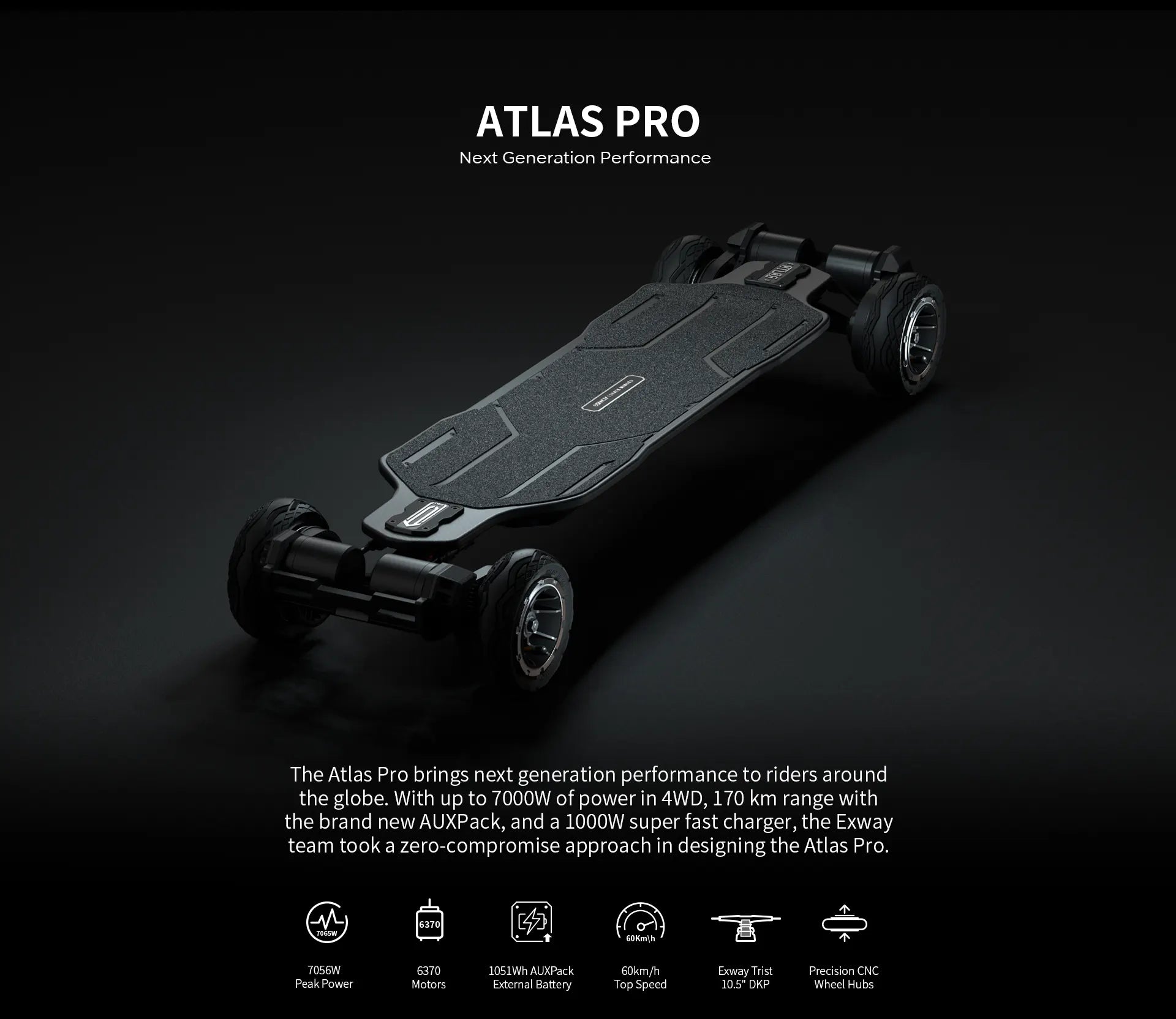 EXWAY Atlas Pro